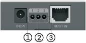 T802-4K单网线无压缩延长器指示灯